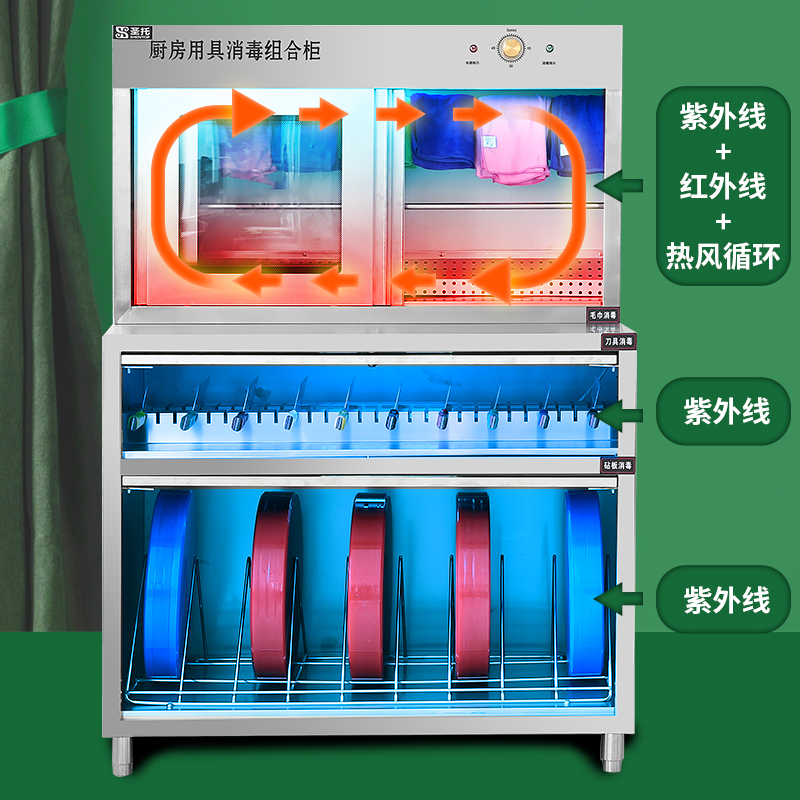 厨房刀具图标PNG图片素材下载_图标PNG_熊猫办公(图1)