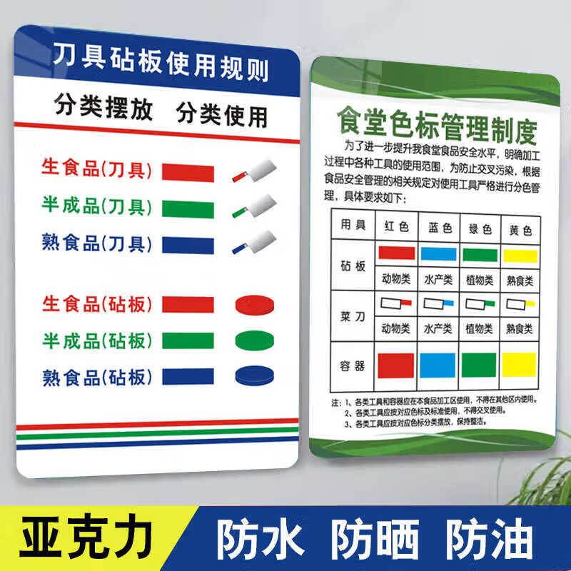 砧板菜刀蔬菜厨师刀(图1)