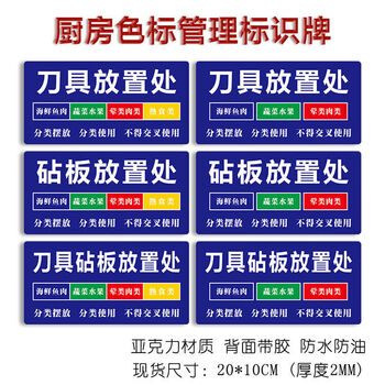 餐饮门店端食品安全管理流程—门店食品器具颜色管理作业指导(刀具、案板、漏筐)(图1)
