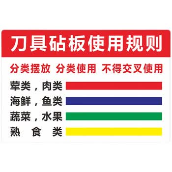 美容美发哪个专业最好?(图1)