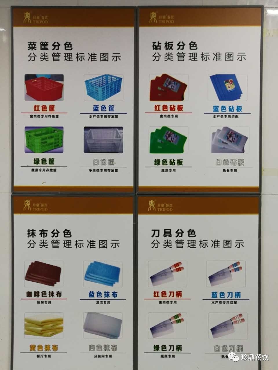 环境消毒情况记录表(图1)