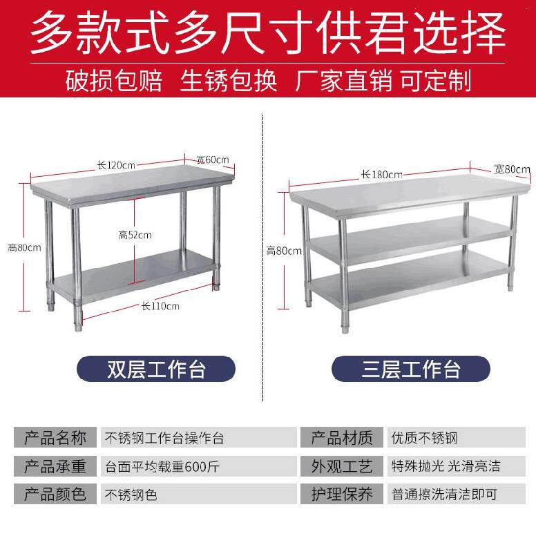 区市场监管局:夜市餐饮纳入“重点监管清单”(图1)